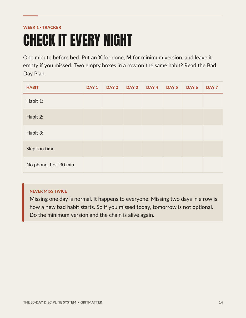Weekly habit tracker page